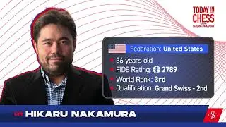 Meet The 2024 Candidates Players! | #FIDECandidates