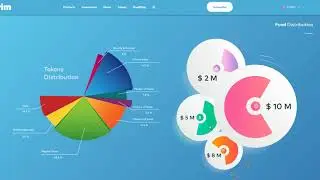 BIXTRIM ICO обзор Часть 3