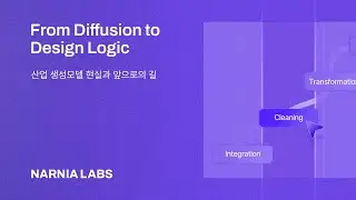 산업 생성모델의 현실과 최적화(From diffusion to design logic) 03