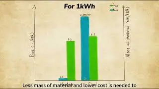 A great solution to climate change: Nuclear Energy (HAN Yazhuo 3035845382)