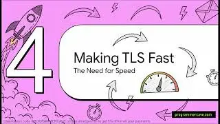 From HTTP to HTTPS: Master the TLS Handshake in 10 Minutes | High-Performance Browser Networking
