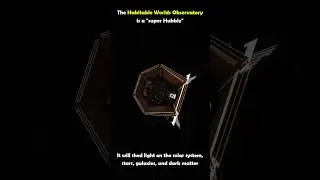 The first telescope to look for life on exoplanets is NASA&rsquo;s Habitable Worlds Observatory