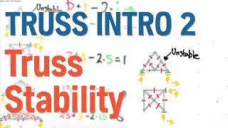 Truss Intro 2 Truss Stability