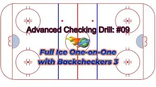 Advanced Checking Drill 09:  Full Ice One on One with Back-checker 3