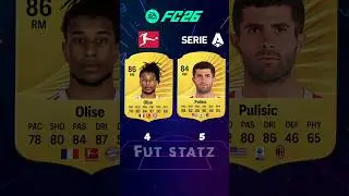 Bundesliga Vs Serie A in FC 26 #fifa #fc26