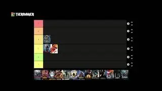 Overrated #1 Marvel Movies