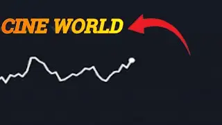 CINEWORLD Stock Price Prediction News  - Cineworld Group