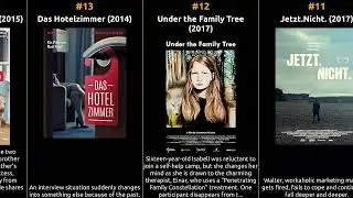Godehard Giese - Best movies