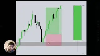 Why doesn't a market structure shift not work?
