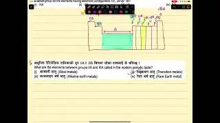 Class 10 MCQs On Periodic Table | SEE Preparation | Nepal Online School