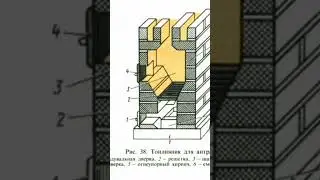 Конструкция топливника печи для сжигания угля#shorts