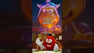 Knuckles rates every The Super Mario Bros character |this short is not made for kids  #shorts