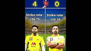 Suresh Raina 🆚 Robin Uthappa (IPL) Indian Premiere League Career Comparison Video🤯🔥|| #cricket #vs