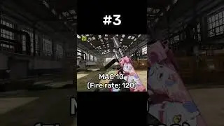 Top 5 FASTEST fire rate guns in Codm #codm