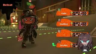 test stream 2 | working for mr. grizz against my will | ReadTheMelody