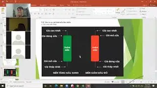Học CK Free - B&agrave;i 6: Ph&acirc;n t&iacute;ch m&acirc;y Ichimoku, Nến v&agrave; 1 số m&ocirc; h&igrave;nh nến đảo chiều (Phần 1)