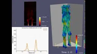 Small pool fire 3D with two burners - OpenFOAM tutorial