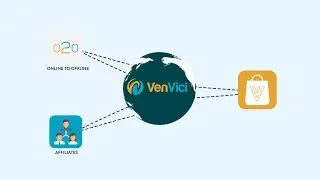 VenVici Introduction - 2017 (Simplified Chinese Subtitle)
