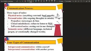 Oral Communication S2: all what you need 😇