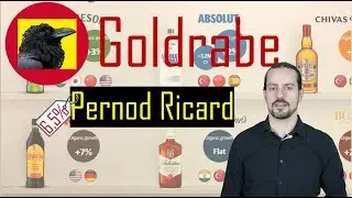Pernod Ricard Aktie mit Kaufchance -ist die Dividendenaktie jetzt ein Kauf? Dividende 6,5% Analyse