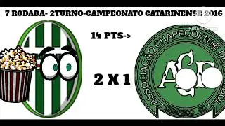 Campanha da Chapecoense no Campeonato Catarinense de 2016 e 2017