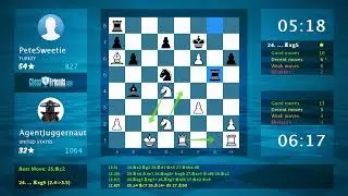 Chess Game Analysis: AgentJuggernaut - PeteSweetie, 1-0 (By ChessFriends.com)