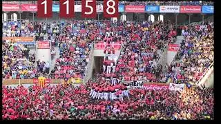 Crowd Counting - La Biennal concurs de castells - Ciutat de Tarragona