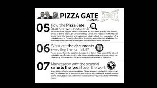 Pizza Gate conspiracy theory has been confirmed. JESUS CHRIST IS KING 