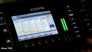 Routing Midas M Series untuk FOH dan Monitor Tipe LInk:Cascade