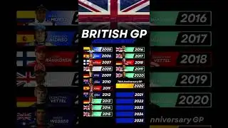 Formula 1 British GP Winners 🏆 Every Winner at Silverstone (2005&ndash;2025)
