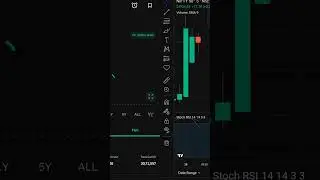 #grow #sharemarket #trade #short #profit