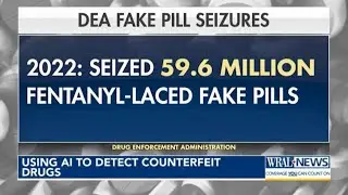 Companies using AI to detect counterfeit drugs