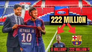 Neymar deal explained /How does transfer market works in football/ what is release clause 
