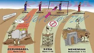 BSF Lesson 13 Lecture (Esther 1-2)