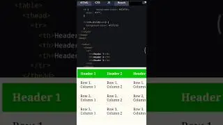 Create table using HTML and CSS #html #css #htmltables