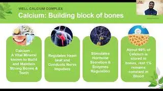Modicare Azadi Ki Pathshala : WELL Bone and Joint care Products Training (Kannada)