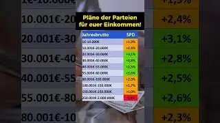 Das plant die SPD f&uuml;r euer Nettoeinkommen!