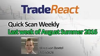 Forex End of Summer 2016 Last Week Trading Month