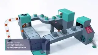 Production Scheduling Software | Siemens Opcenter APS