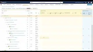 Demo Veeva Registrations Global Content Plans