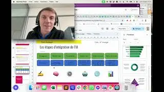Comment Intégrer l'Intelligence Artificielle dans son Entreprise