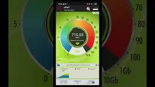 Speedtest WiFi 6 Freebox Pop | +700 Mbps #freebox