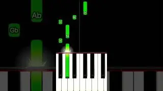 The Nights (Piano Tutorial) #TikTok
