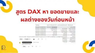 EP 66. สูตร DAX หา ยอดขายและผลต่างของวันก่อนหน้า 