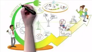 La vidéo explicative dessinée pour expliquer l'électricité verte selon TOTAL