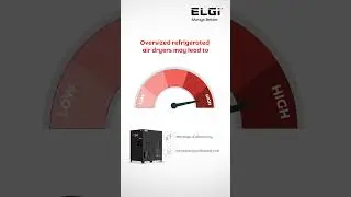 ELGi's Refrigerated Air Dryers | Unlock Efficiency for Optimal Performance #AirDryers #efficiency