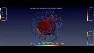 Temperature & Density Anomaly with Velocity Field