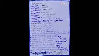 Psychology notes#tet#Psychology#vairal#trending #2023
