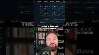 Market Mastery  Unlock Your Winning Strategy Now!