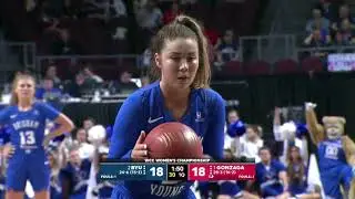 2019/03/12 BYU vs #12 Gonzaga West Coast Conference Women's Basketball Championship